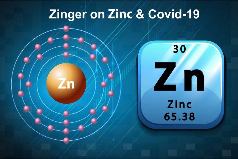 Covid-19 zinc relationships blog talk