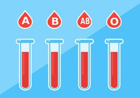 blog-blood-typing